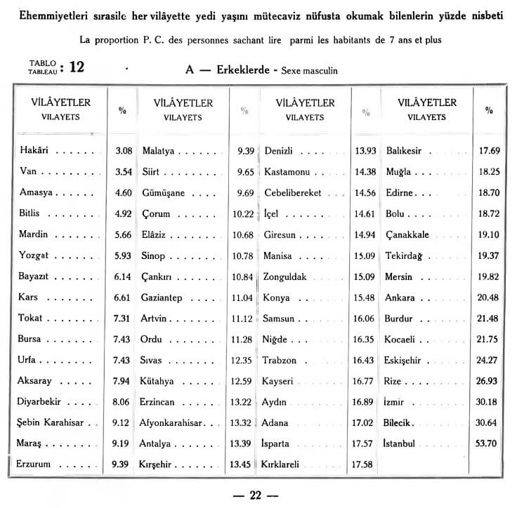 İslamcıların yıllardır süren palavralar ile şaka maka iktidar sahibi olmaları.