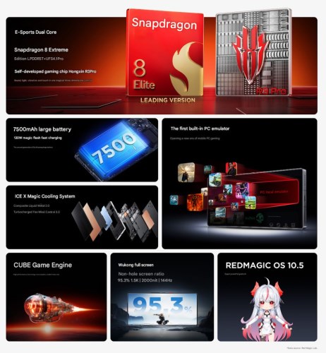 Efsane oyun telefonu Red Magic 10S Pro serisi tanıtıldı