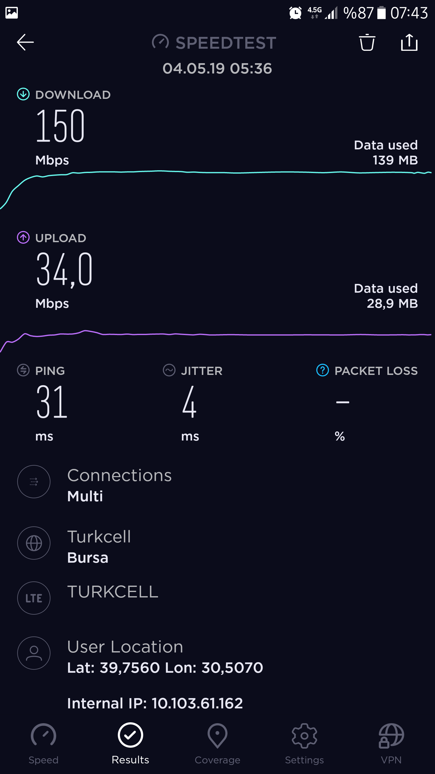 TÜM OPERATÖRLER 4,5G HIZ TESTİ [ANA KONU] 5G YE DOĞRU ADIM ADIM