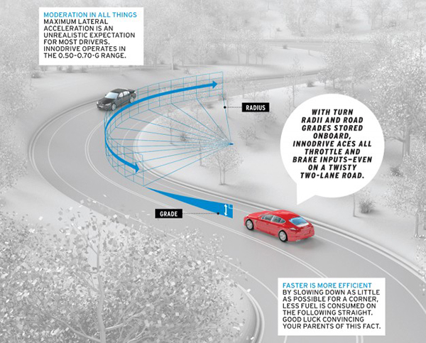 Porsche'nin yeni aktif hız kontrol sistemi InnoDrive, yüksek hızlı viraj dönüşü sağlıyor