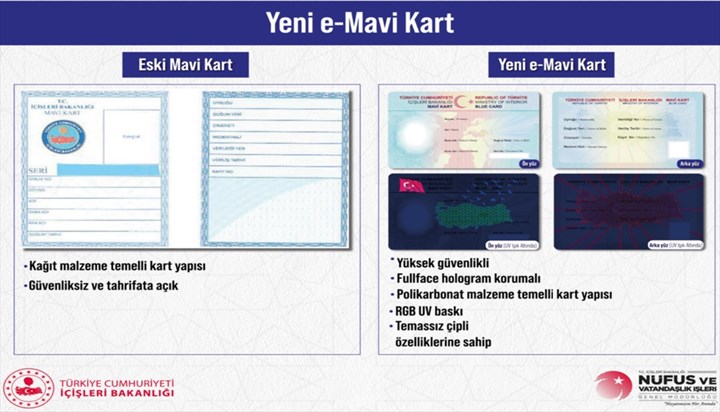 Yerli e-Pasaport, e-Ehliyet ve e-Mavi Kart tanıtıldı