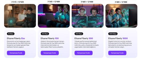 Telkotürk Ev İnterneti Kampanyaları