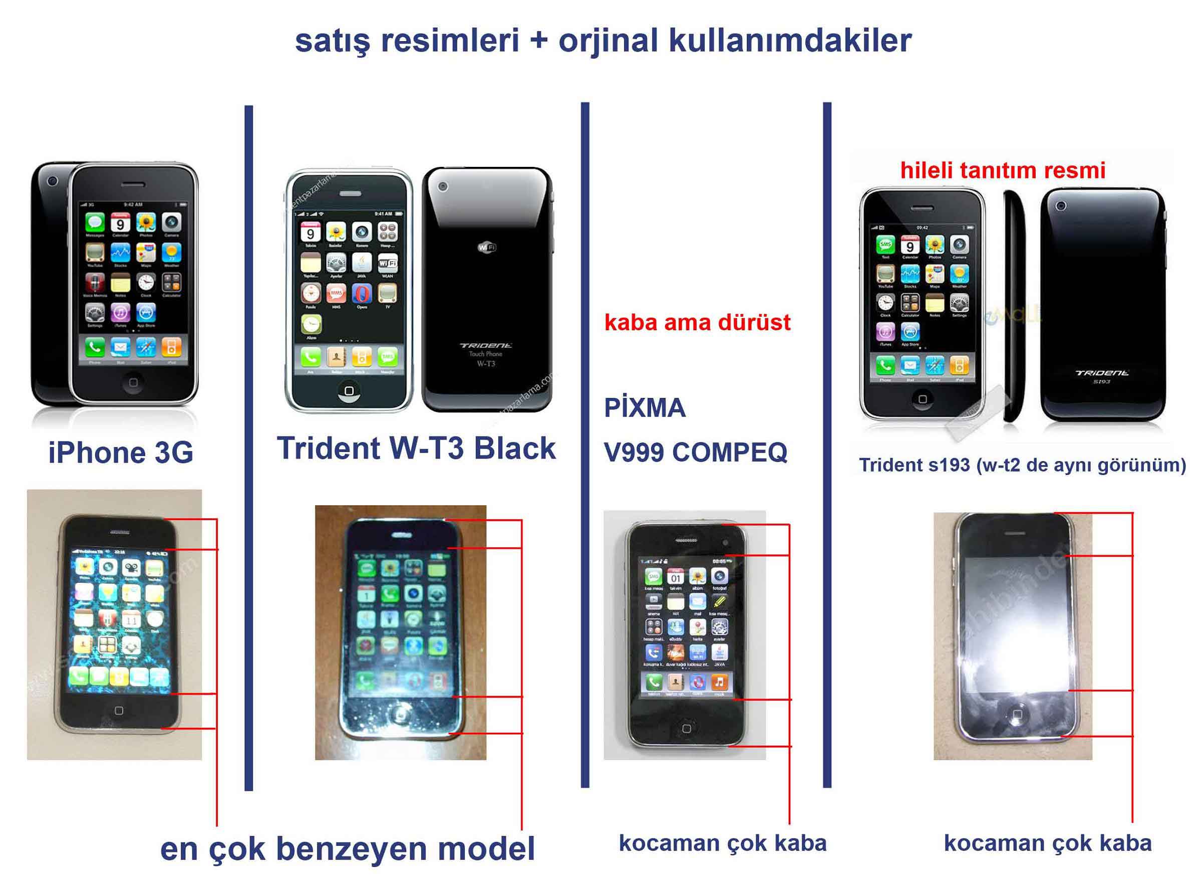  Trident W-T1 veya W-T2 kullananlara sorum var