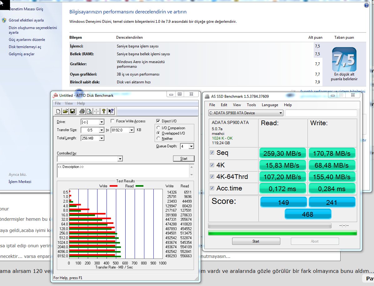  SSD olsun çamurdan olsun A-data 209 TL