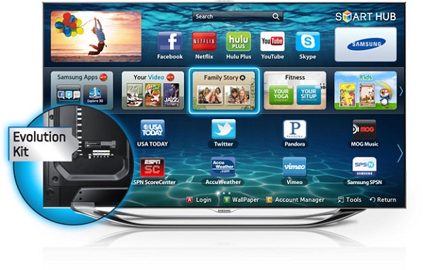 Samsung, Smart Evolution teknolojili televizyonlarına donanım güncellemesi sunacak