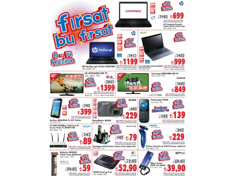  Sandisk Cruzer Blade Hız?