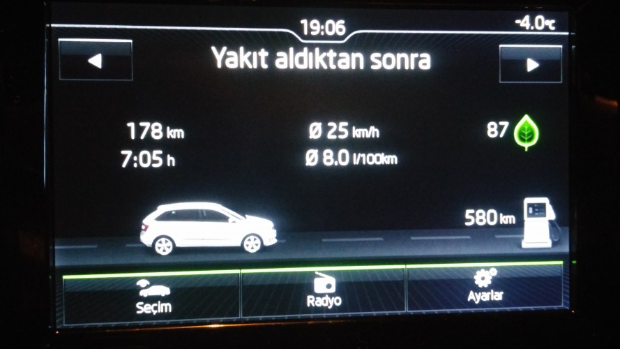  Rapid Spaceback 1.2 TSI - 90 BG - DSG Tavsiyesi