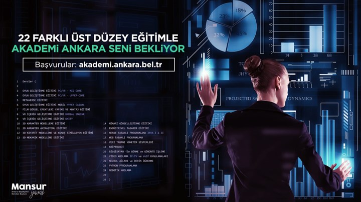 Ankara Büyükşehir’den metaverse ve sanal gerçeklik eğitimi