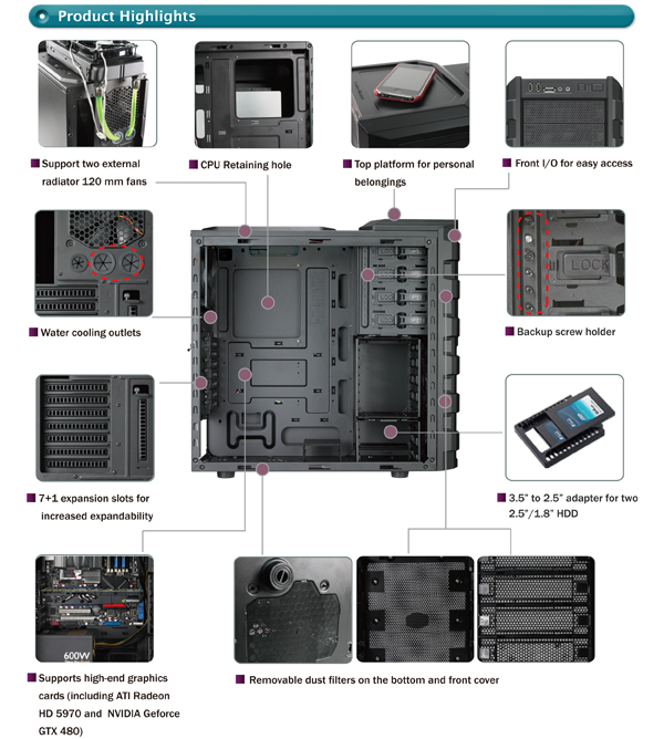  COOLER MASTER HAF 912 PLUS GX 80PLUS 750W