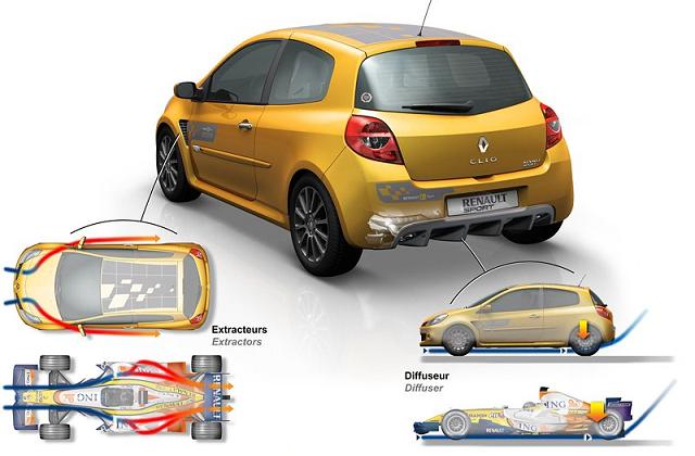  RENAULT CLİO RS TESTİ