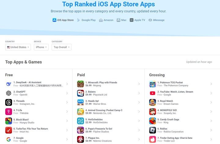 DeepSeek fırtınası: Çinli yapay zeka 100 ülkede App Store'un zirvesinde