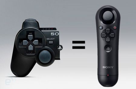  PlayStation 3 Move ustalarına bir soru!