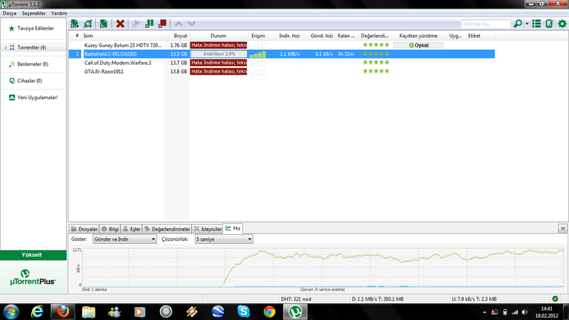  TTNET ÇOŞTU !! Download hızı 1.1 Mgbt !!