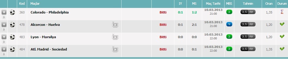  3,5 Alt Kaymağı! (GÜNCEL) 16 MART KUPONUDA TUTTU..