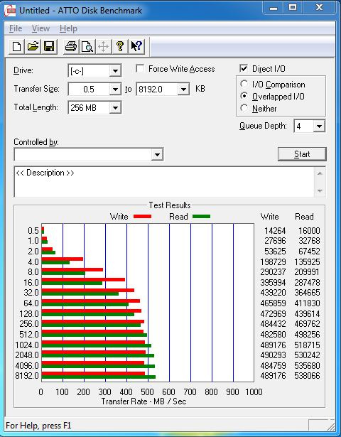  Corsair Force 3 120 GB SSD düşük hız.