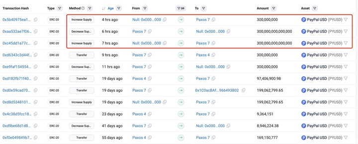 Kripto para dünyasının yüreği ağzına geldi: Yanlışlıkla 300 trilyon dolar basıldı