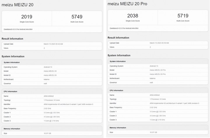 Meizu 20 ve Meizu 20 Pro, üst seviye özellikleriyle gün yüzüne çıktı
