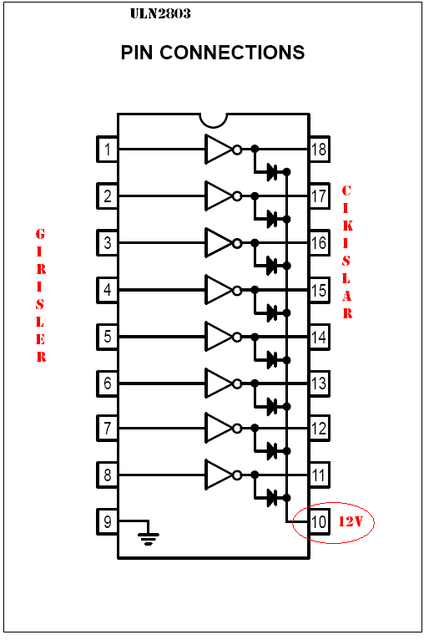  ULN2803