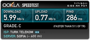  *-*-*Speedtest Verilerimizi paylaşalım*-*-*