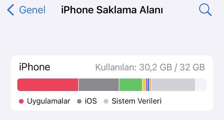 iPhone diğer sistem verileri silme nasıl yapılır?