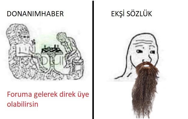 Donanımhaber vs. Ekşi sözlük [Ekşisözlük'ten YANIT GELDI]