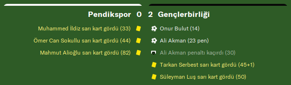 FM20 | GENÇLERBİRLİĞİ | KARİYER SONU | 3 SEZON 6 KUPA | GENÇLER HAK ETTİĞİNİ ALDI