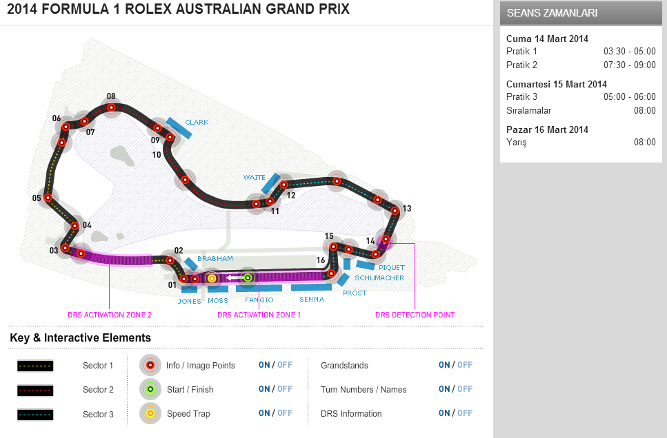  01 2014 FORMULA 1 ROLEX AUSTRALIAN GRAND PRIX (Melbourne)