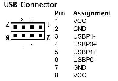  Öndeki USB 1.1 Girişleri Çalışmıyor Yardım Edin -- Resimli --