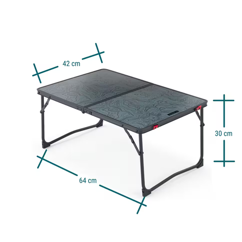 ⛺ KAMPA DAİR HER ŞEY [ ANA KONU]