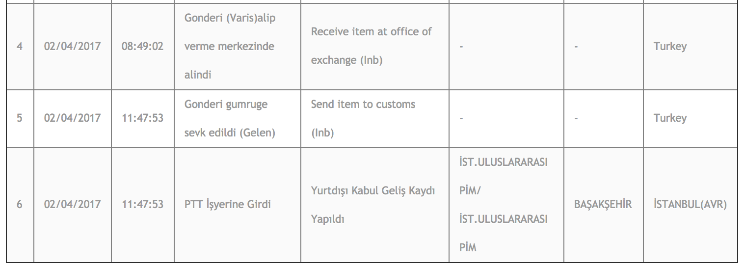  Kargo takibi Torbaya Eklendi - İSTANBUL(AVR)(İST.ULUSLARARASI PİM)	