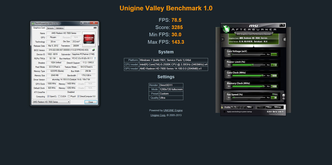  Valley Bencmark, Tüm Ekran Kartları F/P Ürün Karşılaştırma Test !