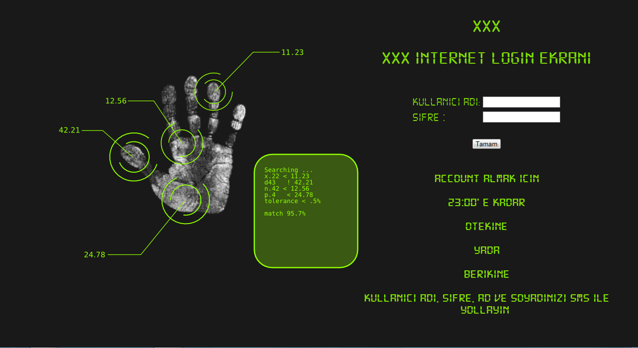  Görselin üzerine HTML kod yerleştirmek