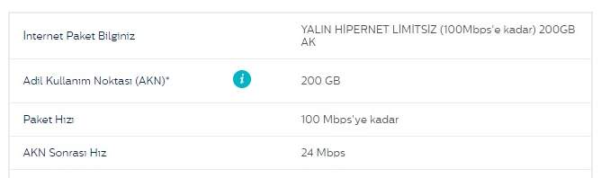 30 metre ilerimdeki saha dolabından daireme fiber çektirebilir miyim ?