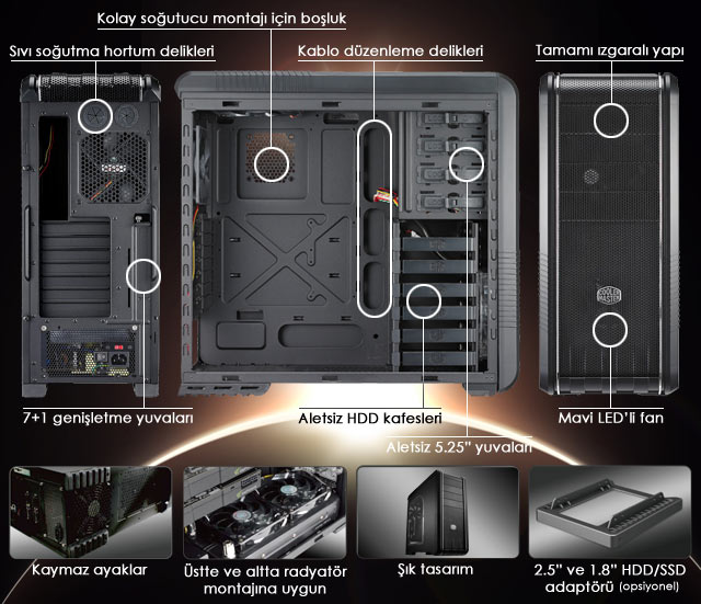  SATILDI  Cooler Master RC 690 II Serisi Bilgisayar Kasası >>>