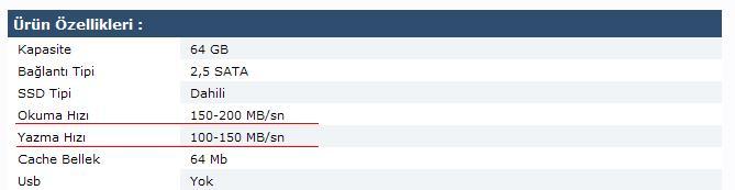  SSD'ye geçmeli mi? SSD ile ilgili herşey!