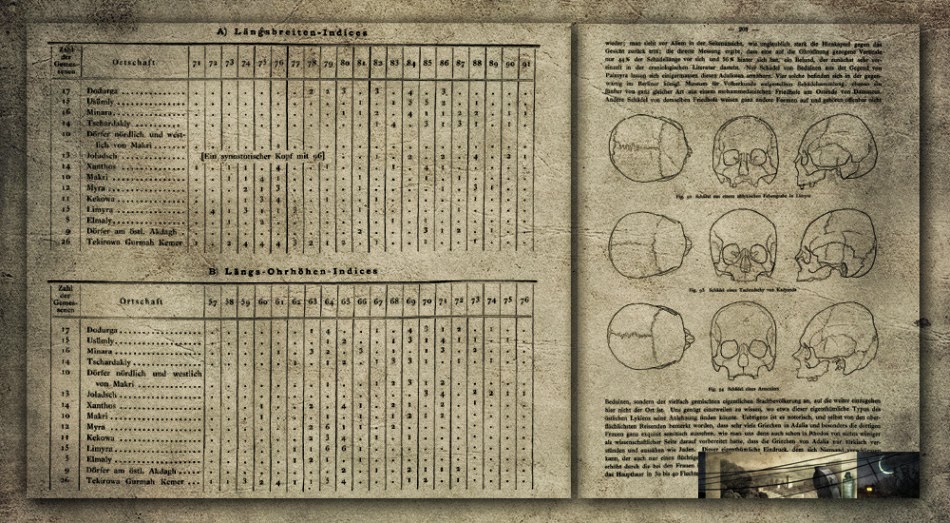  1800'lerde Anadolu(insan Tipleri üzerine)
