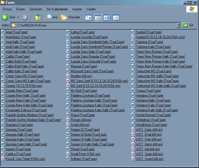  Fontlar Hakkinda..