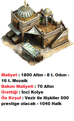  Anno 1404 Yardım...