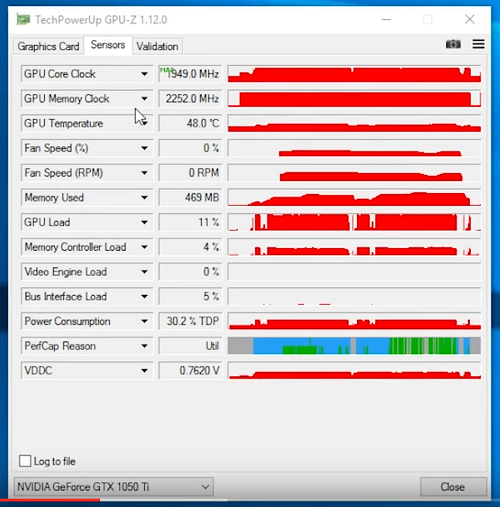 GTX 1050Ti Hakkında Bir Soru ?