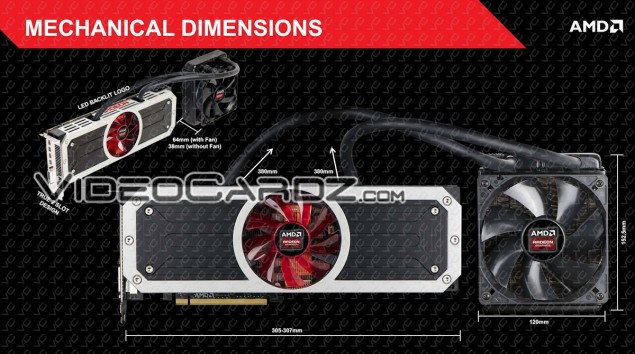 Huzurlarınızda AMD Radeon R9 295X2; Çift GPU'lu canavar ortaya çıktı