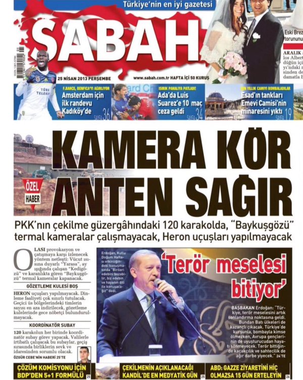  Cumhuriyet Gazetesi Kapatılmalı mı?Anket