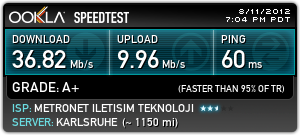  Elektrik Üzerinden İnternet MetroNet