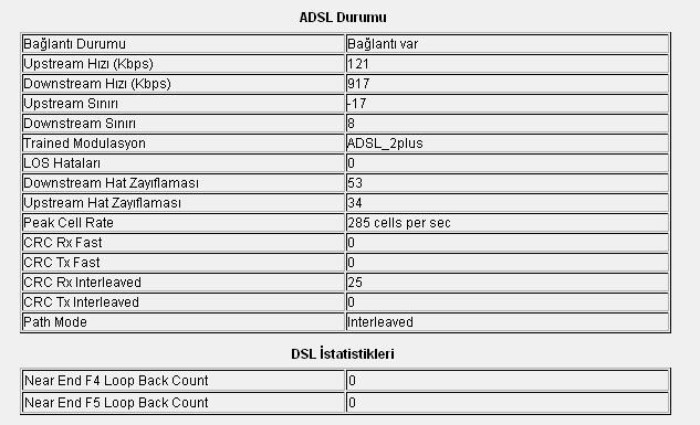  hat değerlerim nasıl ? (SONUÇ HÜSRAN)