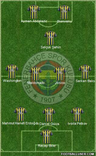  Fenerbahçe Tarihinin En İyi 11'i