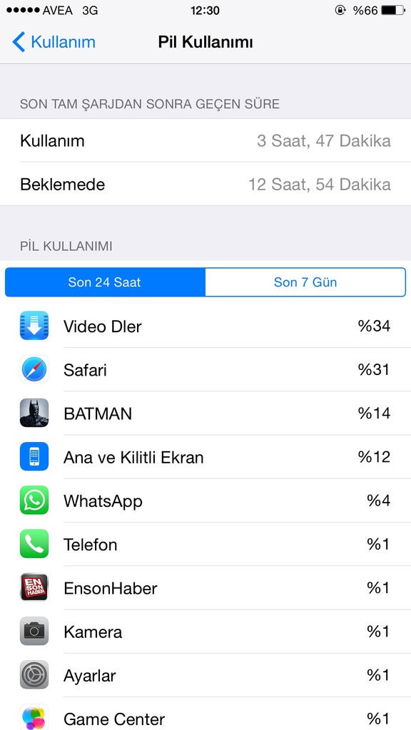  İPHONE 6 PLUS PİL SÜRELERİ PAYLAŞIMI