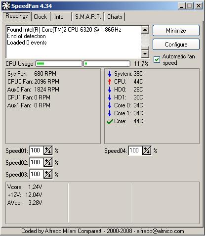  ASUS P5B ve İNTEL COREDUO2 E6320 Overclock yapabilirmiyim ustalar...!