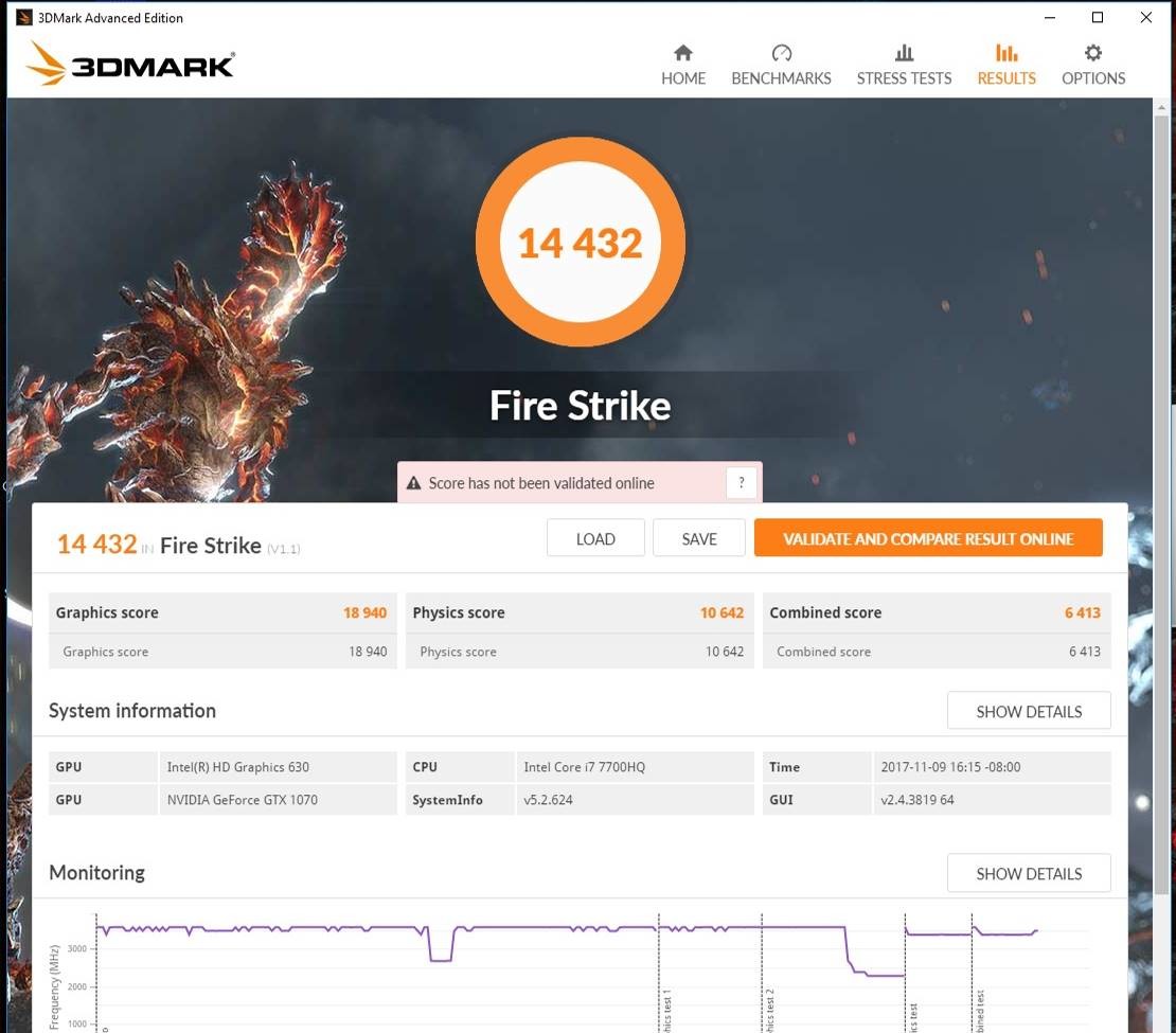 GTX1070 ile gelen GE63VR 7RF, GTX1080 Max-Q sistemden daha güçlü!