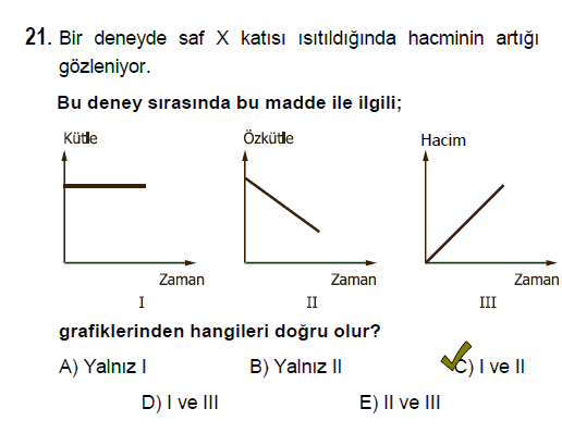  Ygs Kimya Soruları Bu Konuda Soralım.