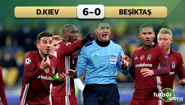  UEFA Şampiyonlar Ligi 6.Maç | Dinamo Kyiv - Beşiktaş | 6 Aralık Salı | 22.45