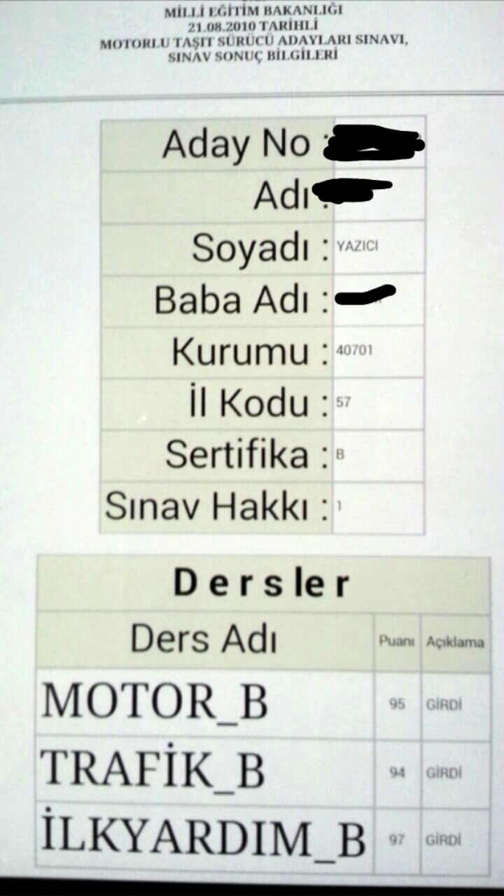 Kızım İçin Araba önerisi 40 bin tl'ye kadar
